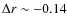 $\Delta r \sim -0.14$