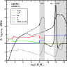 \begin{figure}
\par\includegraphics[clip,width=240pt]{12481f04.eps}
\end{figure}