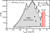 \begin{figure}
\par\includegraphics[clip,width=250pt]{12481f08.eps}
\end{figure}