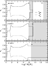 \begin{figure}
\par\includegraphics[clip,width=250pt]{12481f01.eps}
\end{figure}