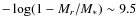 $-\log(1-M_r/M_*) \sim 9.5$