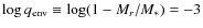 $\log q_{\rm env} \equiv
\log(1-M_r/M_*)= -3$