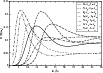 \begin{figure}
\par\includegraphics[width=9cm,clip]{12511fig1.eps}
\end{figure}