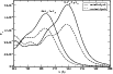 \begin{figure}
\par\includegraphics[width=9cm,clip]{12511fig3.eps}
\end{figure}