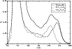 \begin{figure}
\par\includegraphics[width=9cm,clip]{12511fig4.eps}
\end{figure}