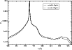 \begin{figure}
\par\includegraphics[width=9cm,clip]{12511fig6.eps}
\end{figure}