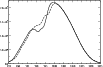 \begin{figure}
\par\includegraphics[width=9cm,clip]{12511fig7.eps}
\end{figure}
