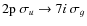 $2{\rm p} ~ \sigma_{u} \rightarrow 7i ~ \sigma_{g}$