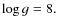 $\log g=8.$