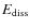 $E_{\rm {diss}}$