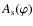 $A_{\rm s}(\varphi)$