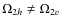 $\Omega_{2h} \neq \Omega_{2v}$