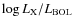 $\log L_{\rm X}/L_{\rm BOL}$