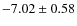 $-7.02\pm0.58$