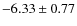 $-6.33\pm0.77$