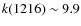 $k(1216) \sim 9.9$