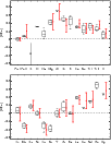 \begin{figure}
\par\includegraphics[width=9cm,clip]{12819fg3.eps}\vspace*{2.5mm}
\includegraphics[width=9cm,clip]{12819fg4.eps}
\end{figure}