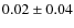 $0.02 \pm 0.04$