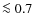 $\la 0.7$