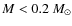 $M < 0.2~M_\odot$