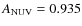 $A_{\rm NUV} = 0.935$