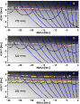 \begin{figure}
\center
\includegraphics[width=8cm]{13030fig2.eps}
\end{figure}