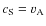 $c_{\rm S}=v_{\rm A}$