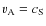 $v_{\rm A}=c_{\rm S}$