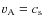 $v_{\rm A}=c_{\rm s}$