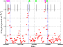 \begin{figure}
\par\includegraphics[width=8cm,clip]{13151fg1.ps}
\end{figure}