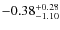 $\rm -0.38^{+0.28}_{-1.10}$