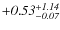 $\it +0.53^{+1.14}_{-0.07}$