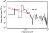 \begin{figure}
\par\includegraphics[angle=0,width=8.6cm]{13161fg2.eps}
\end{figure}