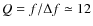 $Q = f/\Delta f \simeq 12$
