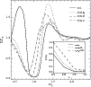 \begin{figure}
\par\resizebox{9cm}{!}{\includegraphics{13184fg3.eps}}
\end{figure}