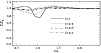 \begin{figure}
\par\resizebox{9cm}{!}{\includegraphics{13184fg4.eps}}
\end{figure}