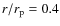 $r/r_{\rm p}= 0.4$