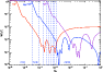 \begin{figure}
\par\includegraphics[width=8.2cm,clip]{9113fg09.eps}
\end{figure}