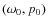 $(\omega _0,p_0)$
