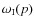 $\omega _{{\rm I}}(p)$