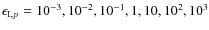 $\epsilon _{{\rm I},p}=10^{-3},10^{-2},10^{-1},1,10,10^2,10^3$