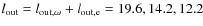 $l_{\rm out} = l_{\rm out,\omega}+l_{\rm out,e} =19.6, 14.2, 12.2$