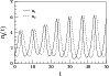\begin{figure}
\par\includegraphics[width=8.8cm,clip]{11074f11.eps}
\end{figure}