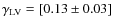 $\gamma_{\rm LV} = [0.13 \pm 0.03]$