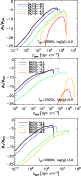 \begin{figure}
\par\includegraphics[angle=90,width=6.8cm,clip]{1150105r.ps}\\ \v...
...space*{2mm}
\includegraphics[angle=90,width=7cm,clip]{1150103r.ps} \end{figure}
