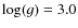 $\log(g)=3.0$