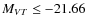 $M_{VT} \le -21.66$