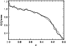 \begin{figure}
\par\includegraphics[width=8.5cm,clip]{178fig12.ps}
\end{figure}