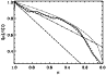 \begin{figure}
\par\includegraphics[width=8.5cm,clip]{178fig13.ps}
\end{figure}