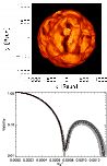 \begin{figure}
\par\includegraphics[width=8.5cm,clip]{178fig15.eps}\vspace*{2mm}
\par\includegraphics[width=8.5cm,clip]{178fig16.eps}
\end{figure}